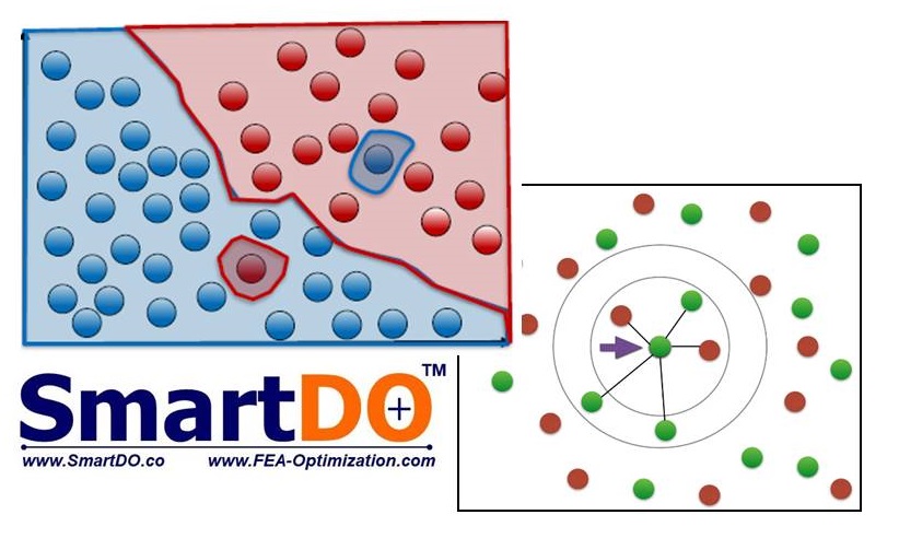 AI-Powered S.A.F.E.D (Secured Adaptive Function for Error Detection) and SmartLearning